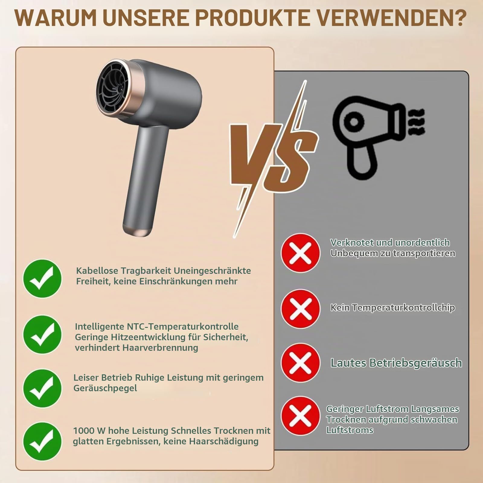 Haartrockner mit Akku, 3 Geschwindigkeits- und Temperaturstufen, USB-aufladbar, kompakt und leicht für Reisen, Camping und Outdoor, Schwarz(EU Standard Dark Gray)