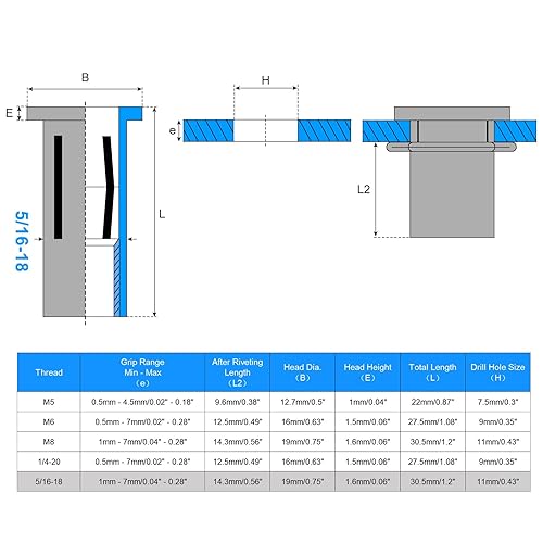 Miniatura 2 de Vástago preabombado, 25 piezas M8 Multi-Grip Tuerca remachadora de acero al carbono chapado en zinc tuerca de inserción roscada de cabeza plana