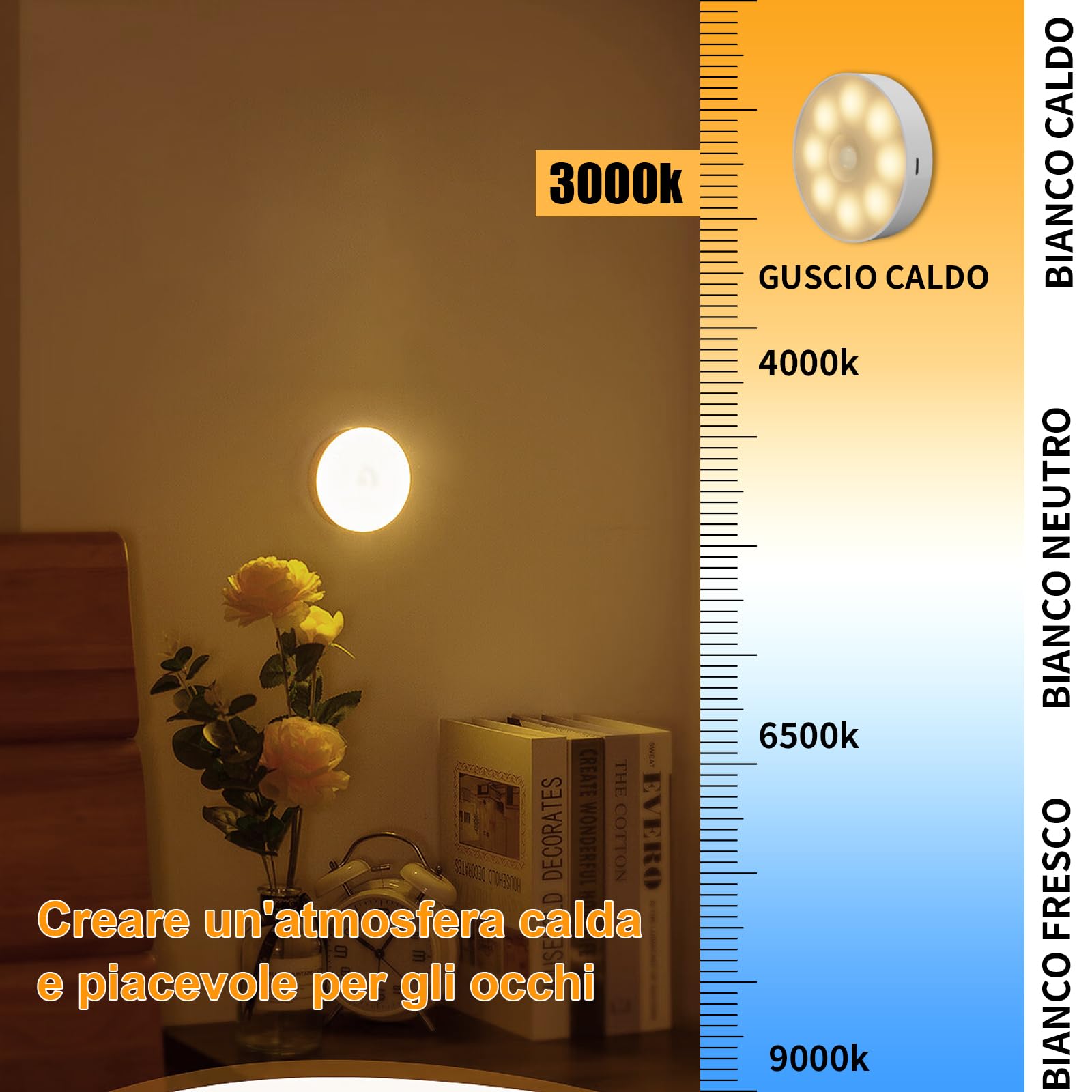 Luci Notturne LED Con Sensore - 3 Pezzi Ricaricabili USB, 3 Modalità Per Casa - Foto 4