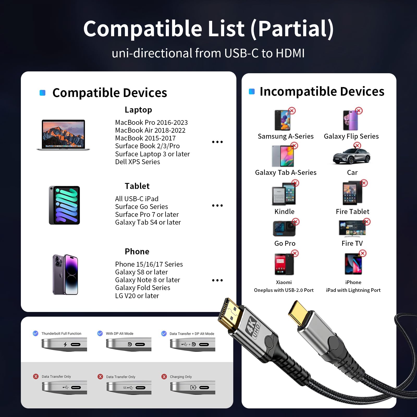 Cable USB C a HDMI, cable USB 3.1 tipo C a HDMI de alta velocidad de 3.3 pies (4K a 60 Hz), Thunderbolt 5/4/3, compatible con MacBook Neo, iPhone 17/16 Pro/Max, iPad Pro, Galaxy S9 a S24