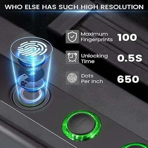 Miniatura 4 de SOULYI Caja fuerte biométrica para 4 pistolas certificada por el Departamento de Justicia con 3 accesos rápidos a la caja fuerte para armas de mano,