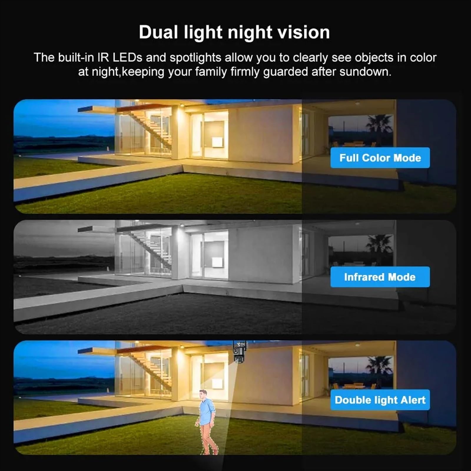 Telecamera Wifi Esterno, Telecamera IP 8K 16MP Zoom 20X PTZ Telecamera di sicurezza wireless esterna Telecamera CCTV a quattro lenti Telecamere di videosorveglianza 4K Smart Home ,Sicurezza, Antifurto