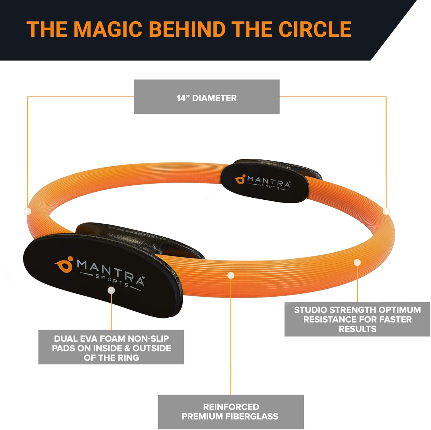 Pilates Ring Circle, Yoga Ring Inner Thigh Exercise Equipment for Women & Men, Pilates Equipment for Home Workouts, Magic Circle Pilates Ring Inner Thigh Toner, Fitness Ring with Wall Poster & Bag : Sports & Outdoors