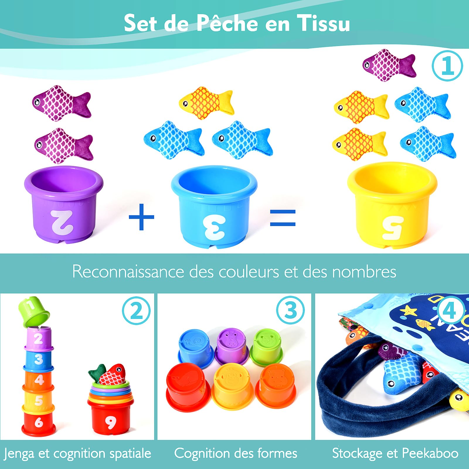 Jouet Bebe 1 an, Montessori Pêche a la Ligne Jeux pour Enfant 6 9 12 18 Mois, Educatif Jeu Bébé, Cadeau pour Fille Garcon Fille 1-3 Ans
