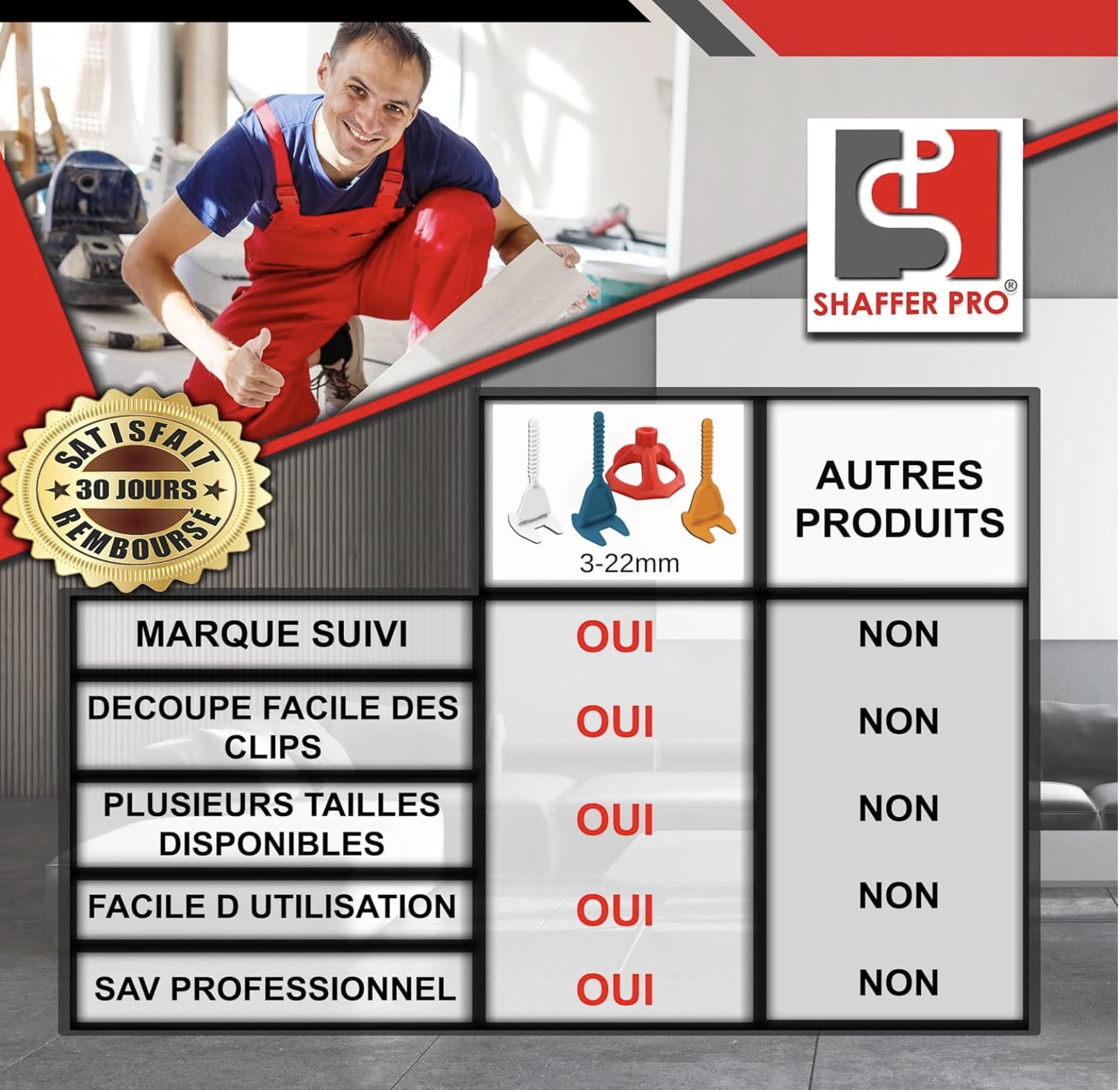Crociere per piastrelle autolivellanti 2 mm | 200 clip + 100 quadranti riutilizzabili | 3-22 mm I Shaffer pro | compatibile 20 mm I sistema di livellamento a vite | aiuta la posa di piastrelle per