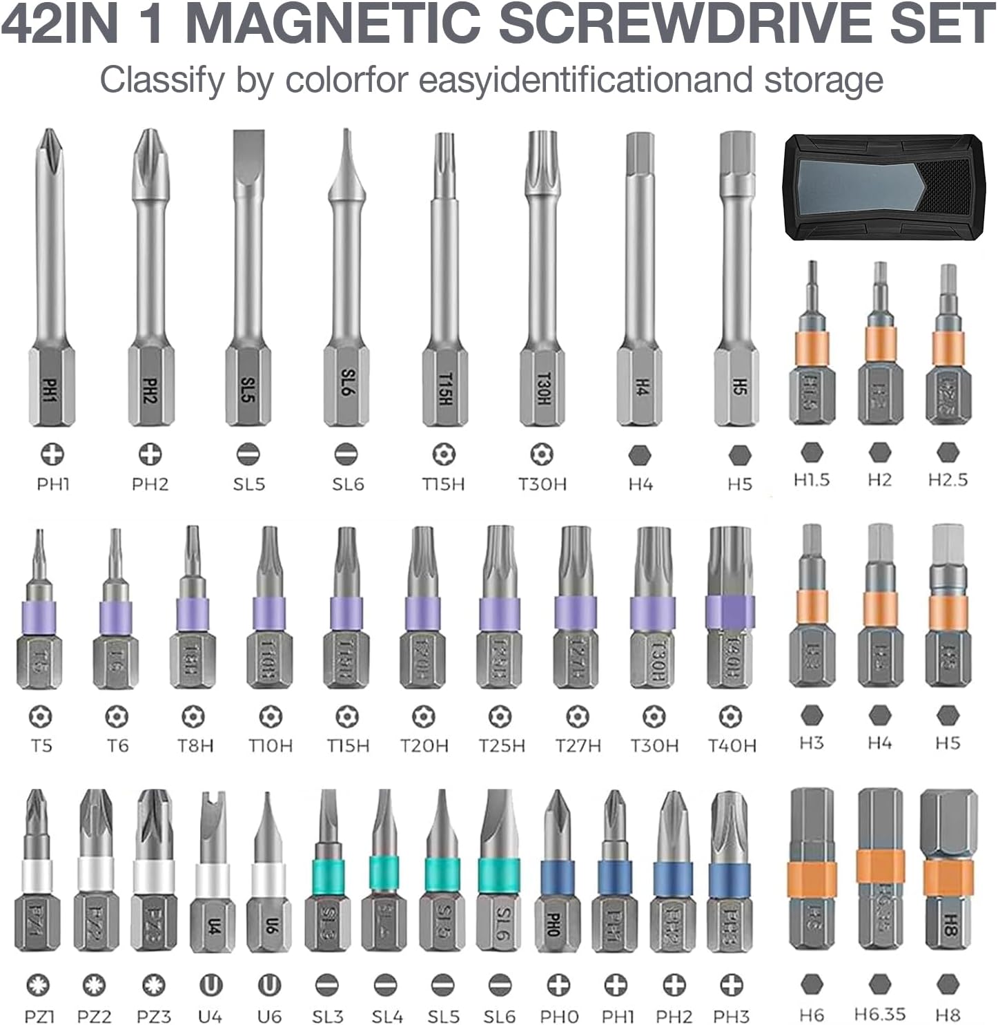Magnetic Ratchet Screwdriver Set (43-in-1), Multi-Function DIY Mini Ratchet Screwdriver Set, Repair Tool With Detachable Handle, Small Screw Driver Home Repairs, DIY Projects, and Electronics Ect
