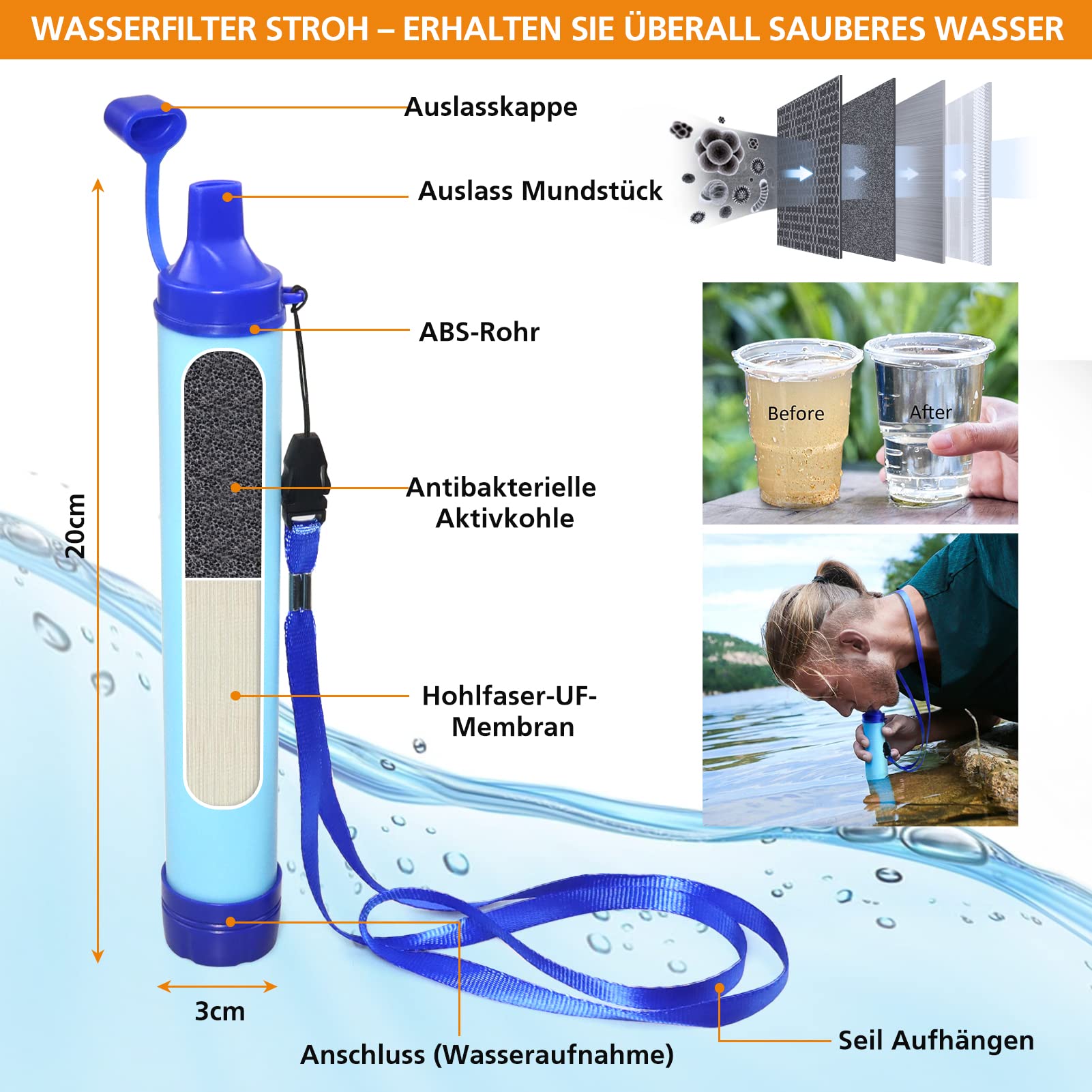 Kit de supervivencia para camping/aventura con botiquín de primeros auxilios, 180 piezas, con filtro de agua, pajita, hacha de martillo multifuncional, regalo para hombre