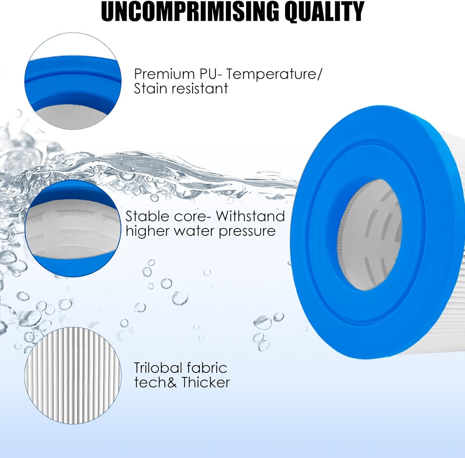 Hot Tub Filter Replacement Repalces Watkins 31489, 73250 Hot Spring Tri X/0969601/Unicel C-6430, 71825/PWK30/Filbur FC-3915, 73178 Hot Spring Filters, 30 sq. ft.- 2 Pack - Image 7