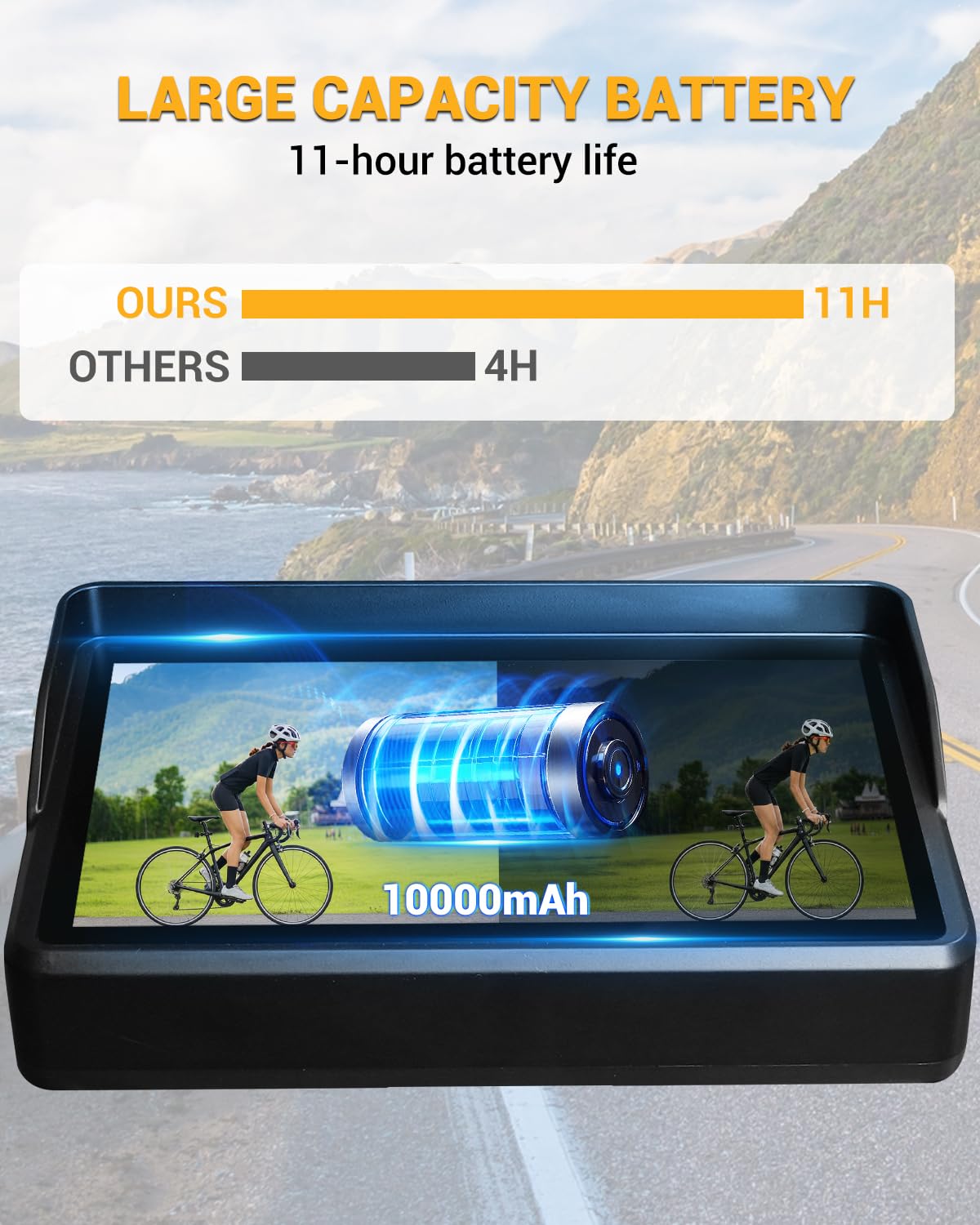 Cámara de Visión Trasera para Bicicleta Espejo para Bicicleta Camara Trasera para Bicicleta con Monitor de 5" 1080P 10000mAh Batería Visión Nocturna con Bicicletas De Montaña Y Carretera