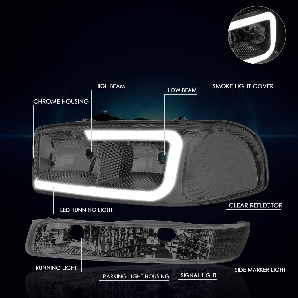 Luces De Cristal Para Faro De Auto RGB - LEDLED