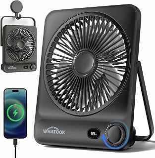 Akku Ventilator 10000mAh 40H mit 100 Stufen: Stufenlos Regulierbarer Tischventilator leise mit Wandhalterung, Reinigbar & Powerbank, Auto-Sleep-Display Camping Ventilator für Reise Schlafzimmer