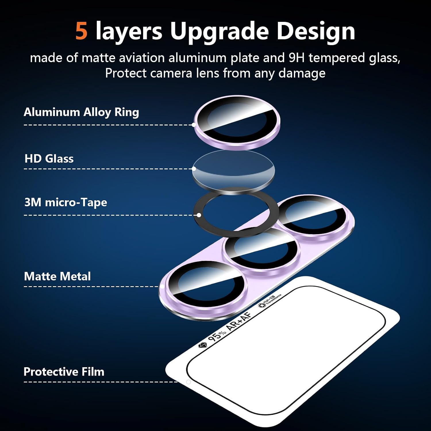 for Samsung Galaxy S26 Plus Camera Lens Protector, Electroplated Matte Back with 9H Tempered Glass Lens Protector, [Strong Adsorption] [Case-Friendly] Metal Ring HD Clear Lens Cover, Purple