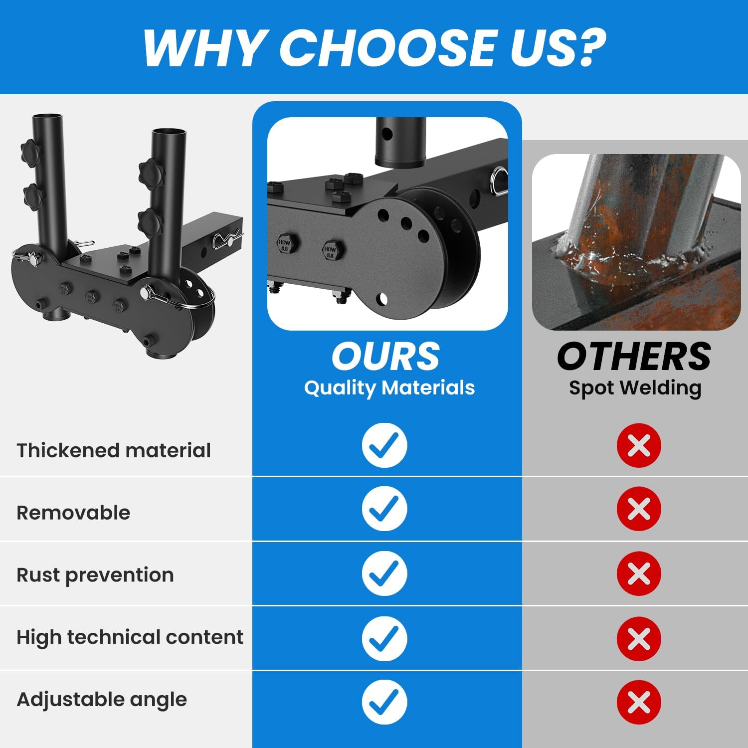 Adjustable Angle Double Hitch Mount Flagpole Holder | All Metal Durable , Fits Standard 2" Trailer Hitch, Compatible with Pickup, Truck, SUV, RV, Jeep, Camper Trailer (Double Flagpoles) - Image 4