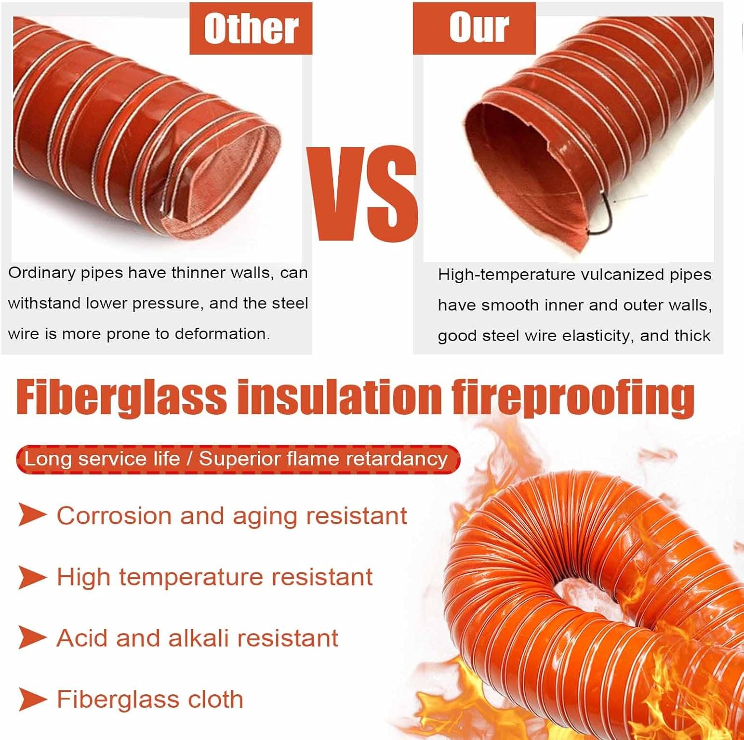 6.5 6ft Automotive Air Duct Hose, Light Duty Extraction & Blow Vent Duct with Steel Wire Long for Car, Garage,Industrial Fumes, Dryer Air System(L2m,LD51mm)