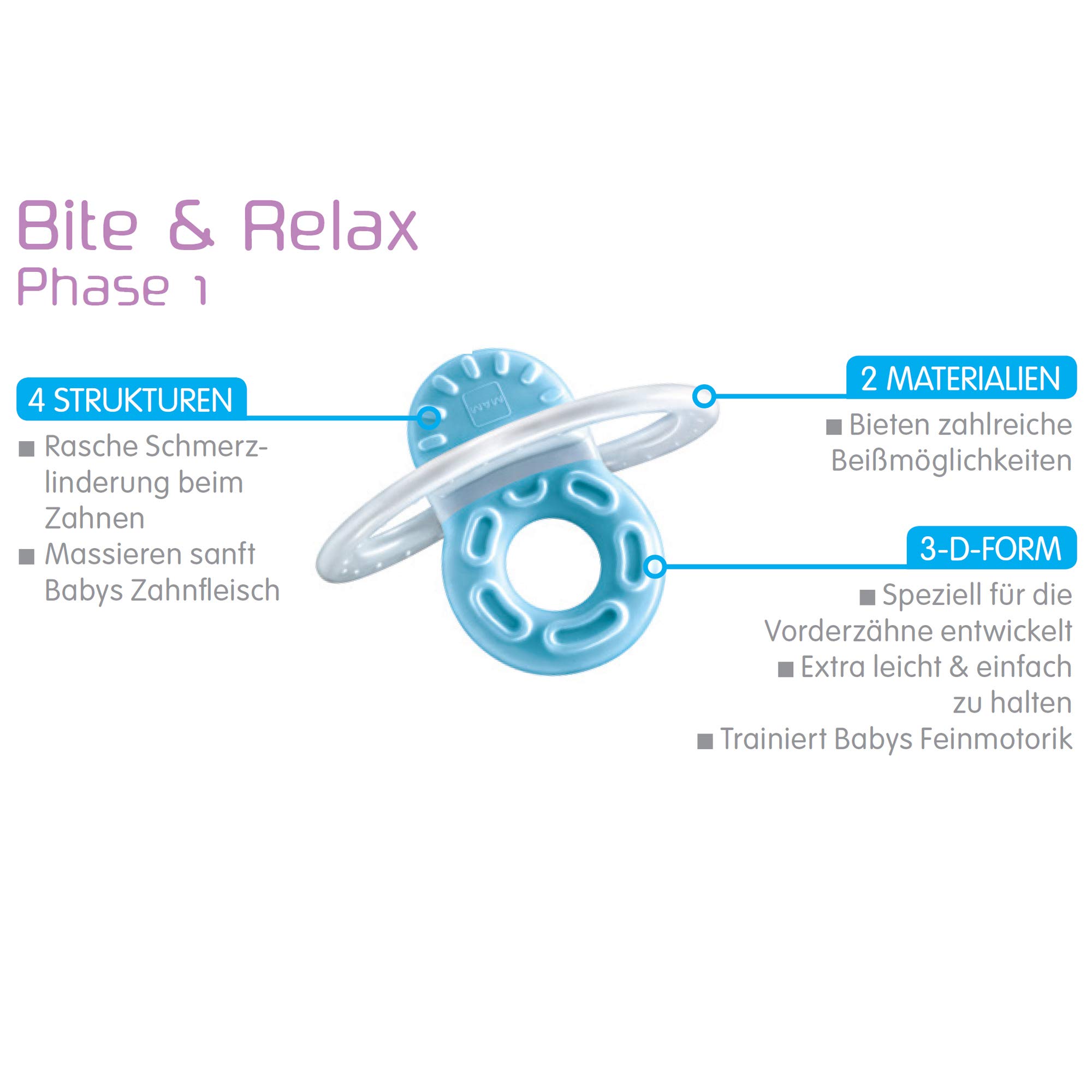 MAM Bite & Relax Phase 1 mini gryzak, pomoc w ząbkowaniu, specjalnie do przednich zębów, bardzo mały i lekki gryzak dla niemowląt, od 2+ miesięcy, zielony
