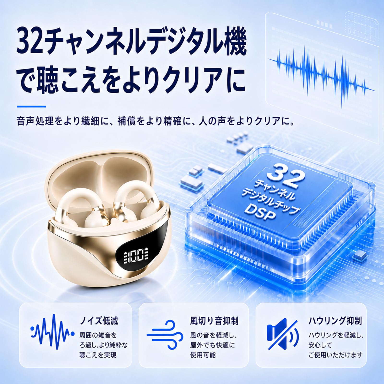 Amazon.co.jp: 集音器 高齢者 しゅうおんき【2026進化版 空気伝導