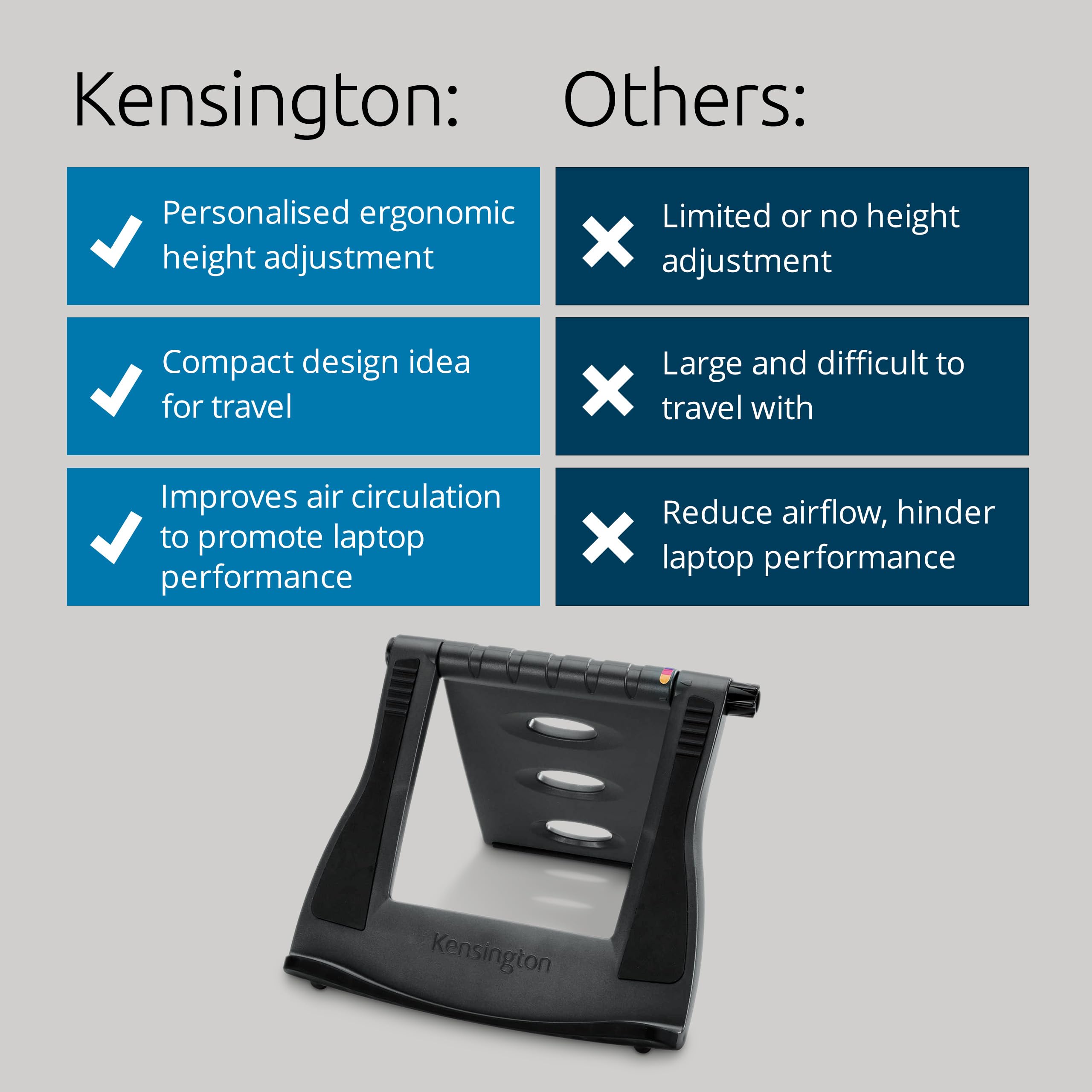 Kensington Easy Riser uchwyt na laptopa (12"-17"), do urządzeń z systemem Windows i Mac, Dell, Toshiba, HP, Samsung, MacBook, Lenovo, Secure Fit i SmartFit Systems - szary (60112)