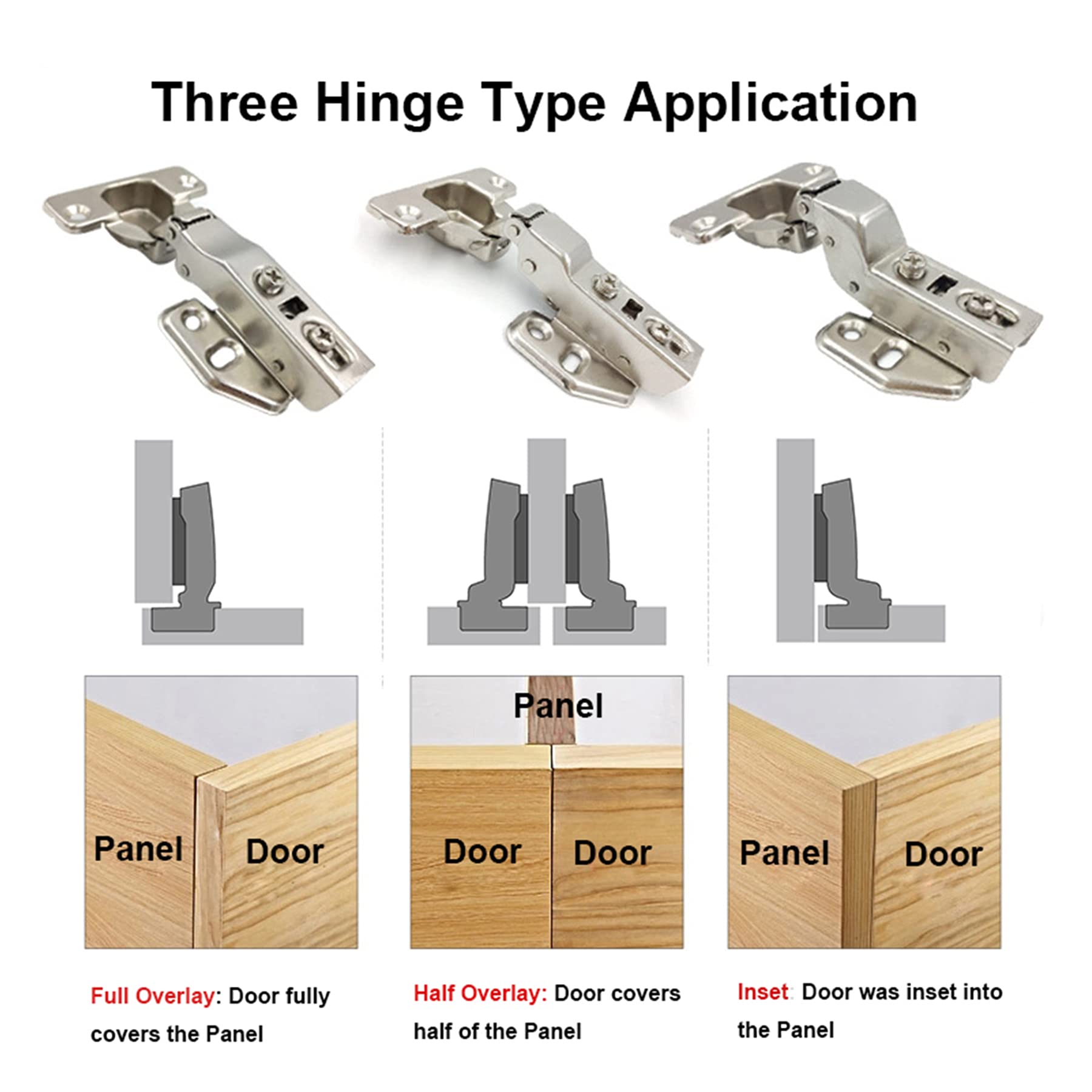 Full Overlay Hinge atelieryuwa.ciao.jp
