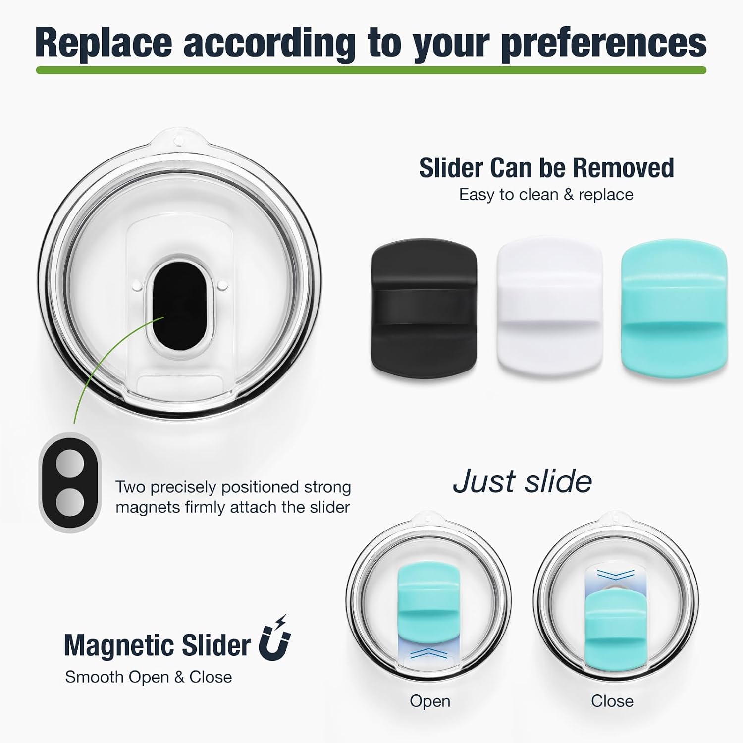 20 oz 591 ml Tumbler Lids,Magnetic Tumbler Lid Replacement for YETI,BPA Free 2 Pack Seafoam Tumbler Lids & 3 Pack Magnetic Slider image 4