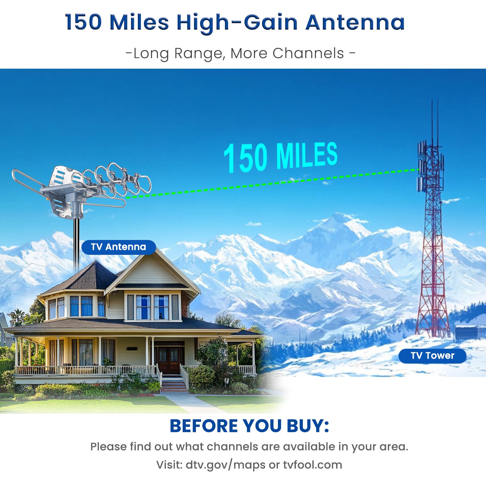 Antena de TV digital amplificada para exteriores Smart TV-150 millas de largo alcance, rotación de 360 grados, compatible con 2 televisores 8K 4K 1080p HDTV, filtro integrado 4G 5G LTE