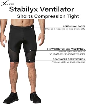 Amazon.com: CW-X Conditioning Wear Men's Stabilyx Ventilator