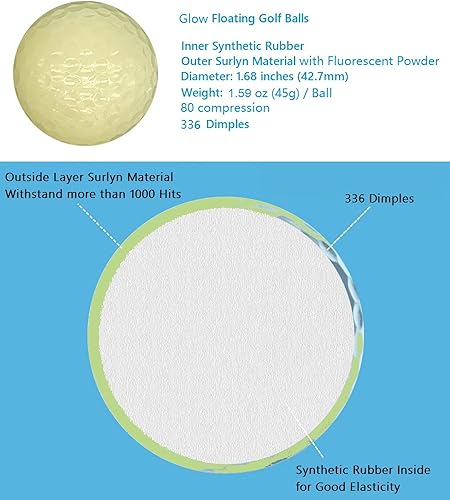 Miniatura 3 de Bola de golf Glow & Floater, bola flotante de golf luminosa, bola de golf flotante con brillo de práctica nocturna, golf nocturno y golf acuático,