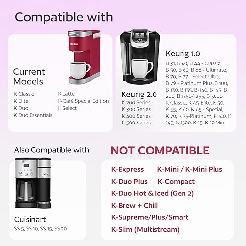 Miniatura 2 de 4 tazas K reutilizables negras para cafeteras Keurig, compatibles con Keurig K-Classic, K-Select, K-Duo, K-Elite, K-Latte y K-Café