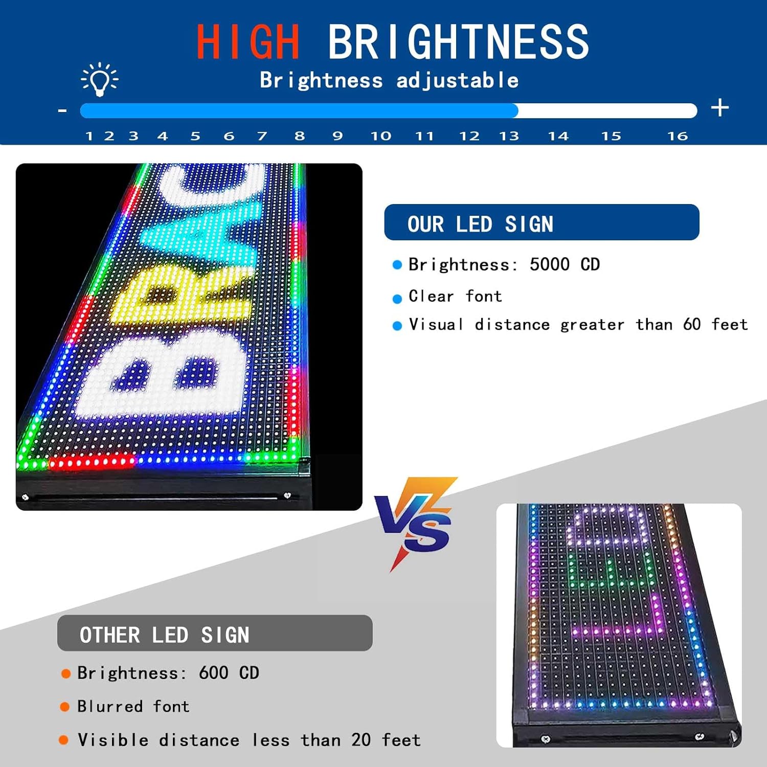 HS Programmable Scrolling Led Sign, Digital Signs Outdoor Waterproof ,Electronic Message Display Board ,Open neon Signs, Full Color High Brightness Big P10 77’’x20’’for Business Store Advertisement Public, APP control - Image 3