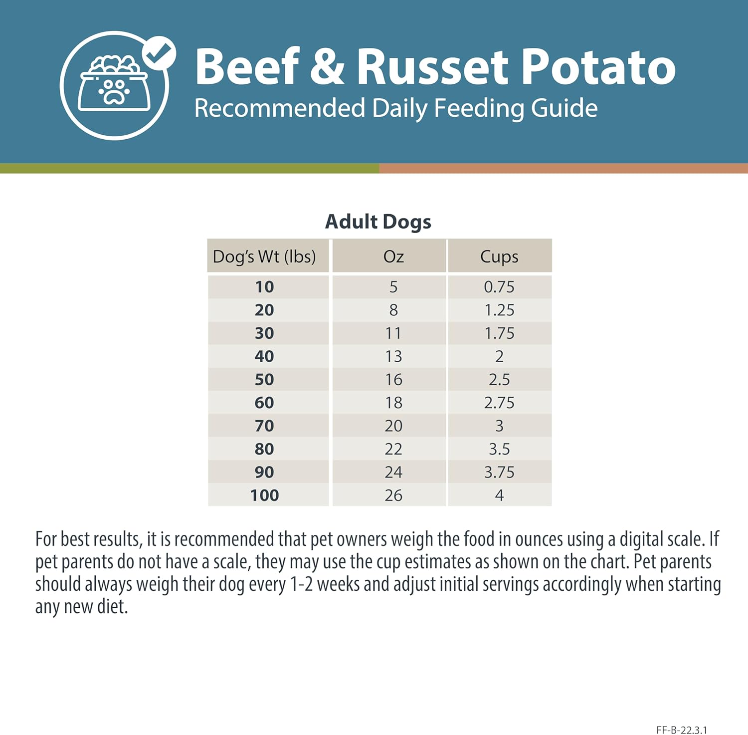 JustFoodForDogs DIY Homemade Beef Dog Food Nutrient Blend and Omega Oil Bundle, Eco-Friendly Algae Oil, Omega-3 Fatty Acids