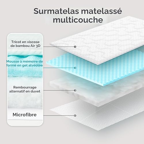 EHEYCIGA Surmatelas 180x200 Mémoire de Forme Blanc pour 2 Personnes - 6