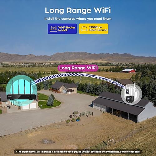 Miniatura 6 de xmartO Fov amplio de doble imagen Sistema de cámara de seguridad de 16 canales inalámbrico, 4 juegos de cámaras 2 en 1, NVR de vigilancia WiFi 6 de