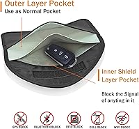 Vista 3 de ONEVER - Bolsa de bloqueo de señal, bolsa de protección con GPS RFID Faraday, funda de protección para teléfono celular y llavero de automóvil