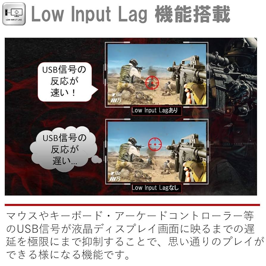 美品 AOC C24G1 23.6インチ 144Hzモニター DPケーブル付き C24G1 | AOC Monitors