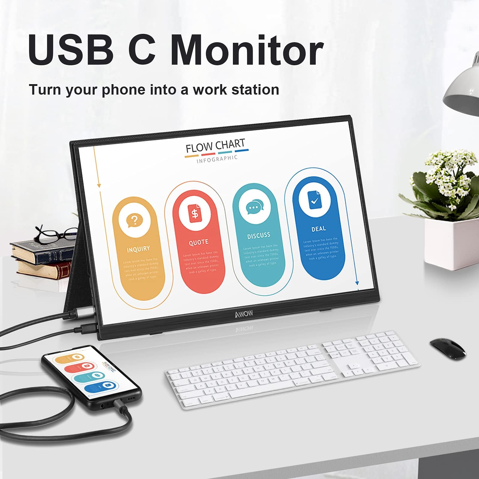 AWOW Monitor Portatile 15.8 Zoll – 1920x1080 FHD IPS Bildschirm mit HDMI & USB Type-C für Computer, Smartphones, Spielekonsolen – Schwarz (Pollici, 15)