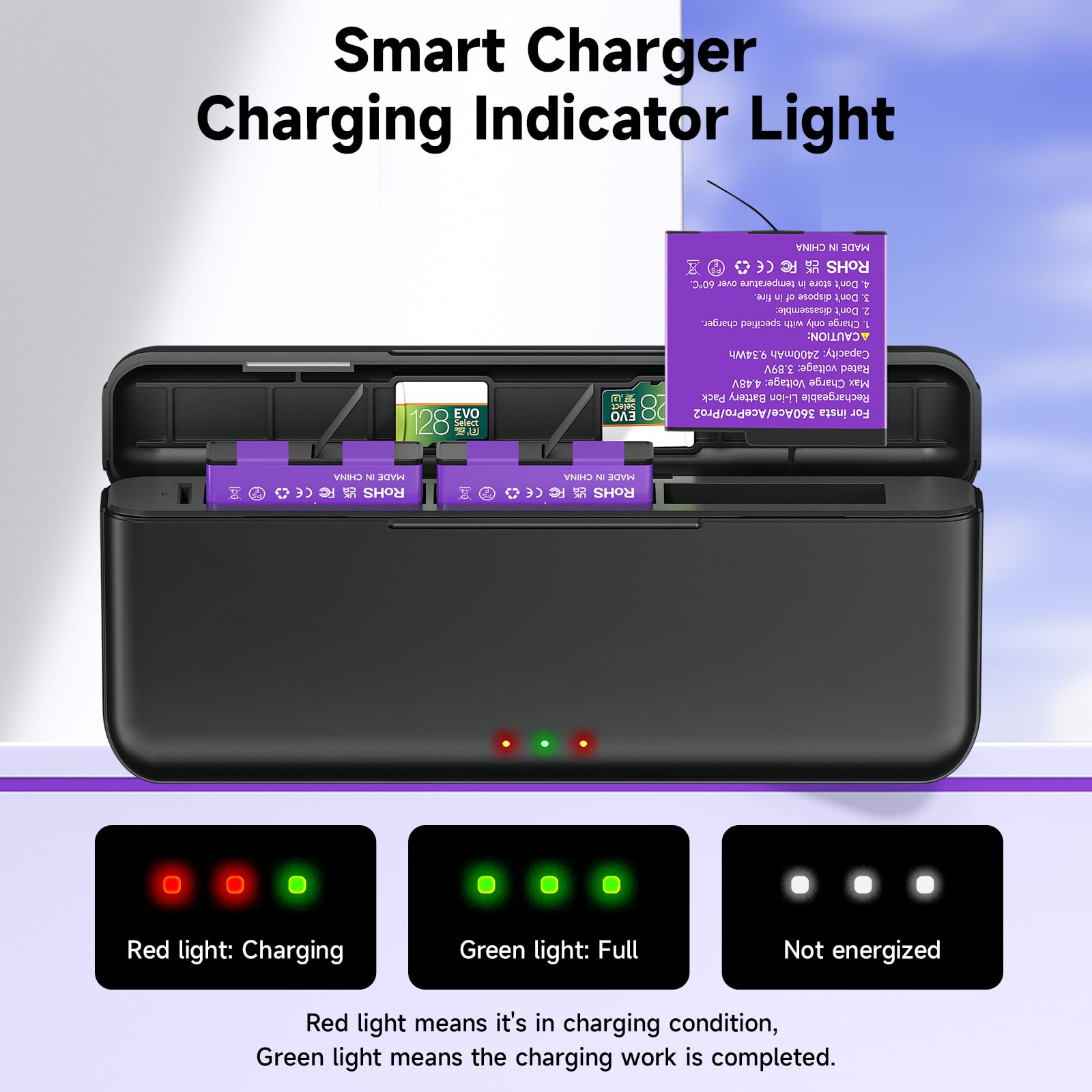 CITYORK Cargador de 3 ranuras y 2 baterías de 2400 mAh Compatible con Insta360 Ace/Ace Pro/Ace Pro 2, Batería de repuesto para Insta360 Ace/Ace Pro Kit de cargador de batería Accesorios con pantalla