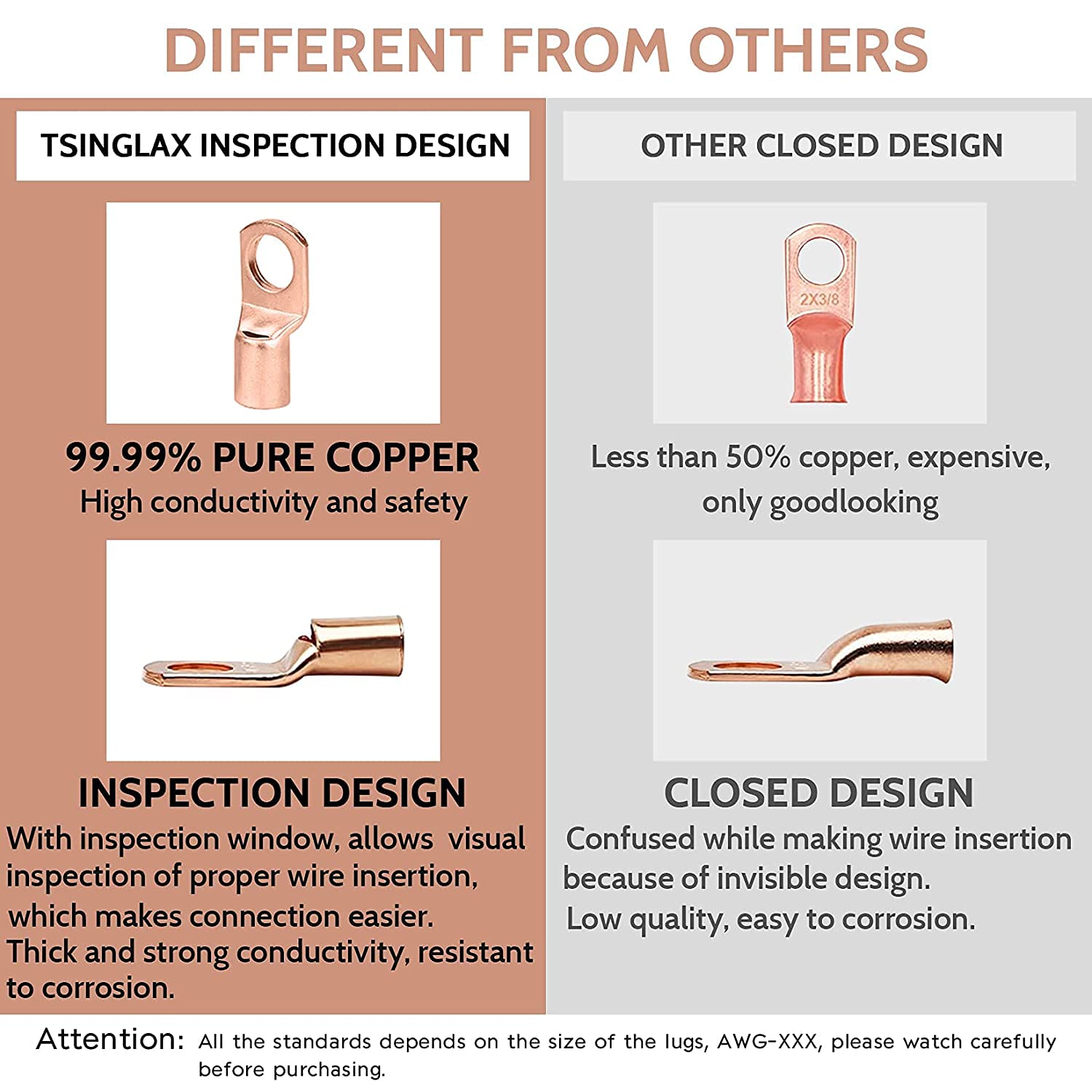 Terminali Termorestringenti Per Interno Fino A 36 KV - Foto 3