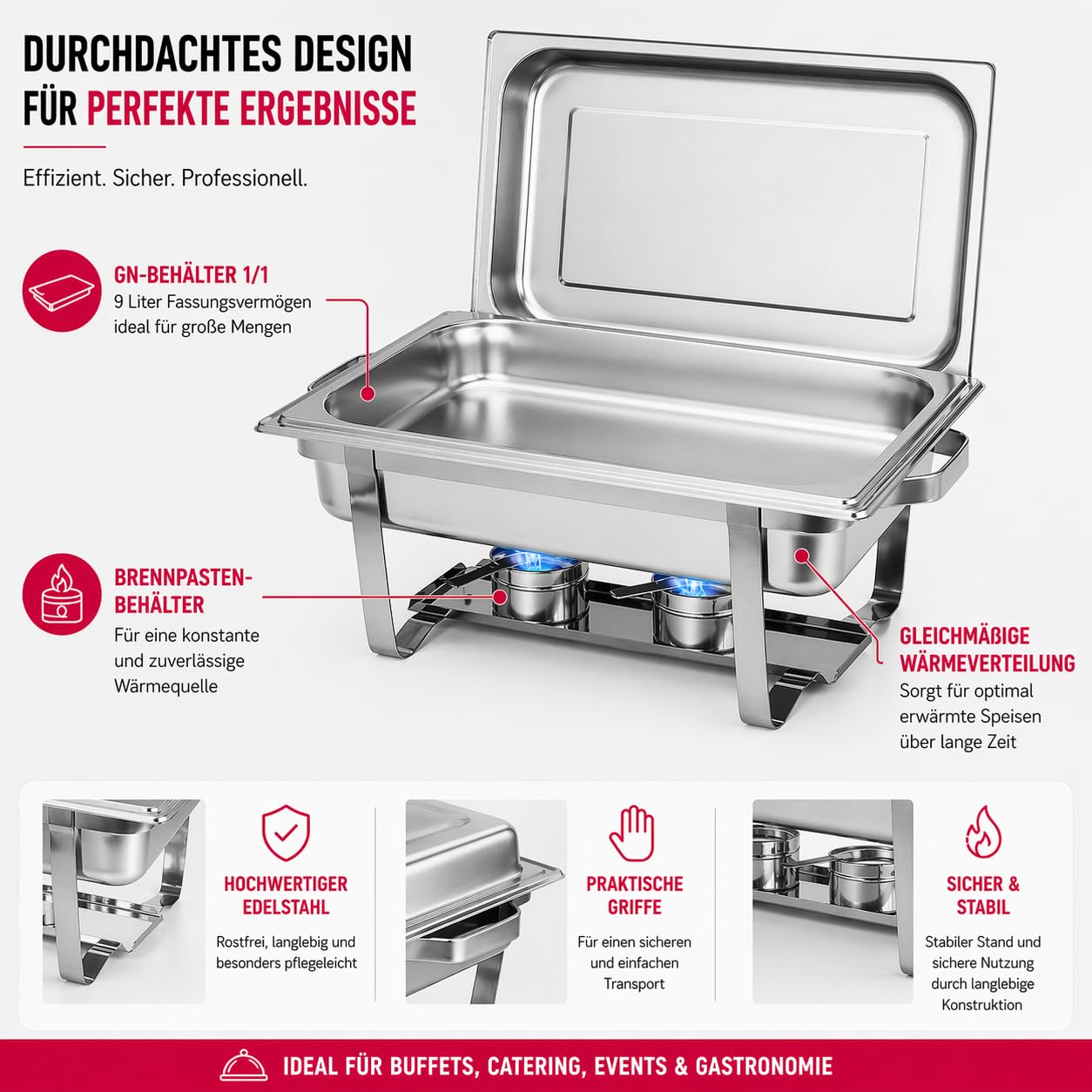 ZORRO Chafing Dish Starter Set Inkl. Behälter | 15-Teilig | 590x357x292mm