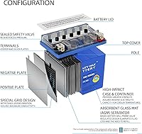Vista 4 de YTX5L-BSGEL - Reemplazo de batería de motocicleta - 12V 4AH 80 CCA - Paquete de 3