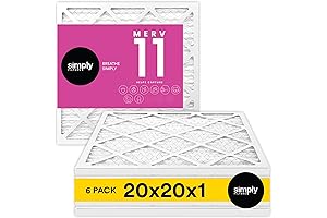 20x20x1 Air Filter 2 Pack: Breathe Healthier Air at Home