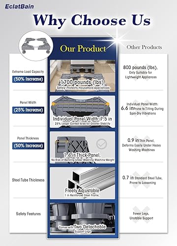 Miniatura 4 de Mini soporte para refrigerador con 6 pies fuertes, pedestales universales para lavadora y secadora, 16.5 a 26.7 pulgadas, aparato ajustable para