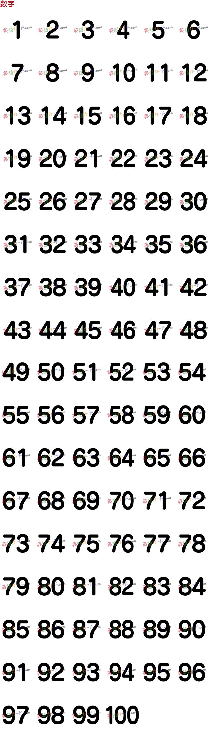 Amazon.co.jp: フラッシュカード【数字】□A4サイズ