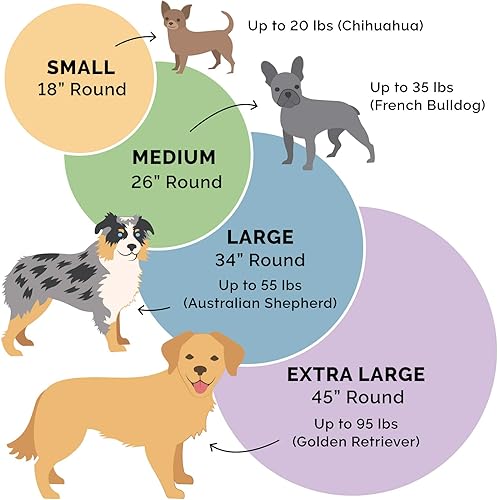 Miniatura 6 de Furhaven cama para mascotas, para perros y gatos, estilo puf, cama acolchada y redonda para anidar, de pelo sintético, con funda lavable y