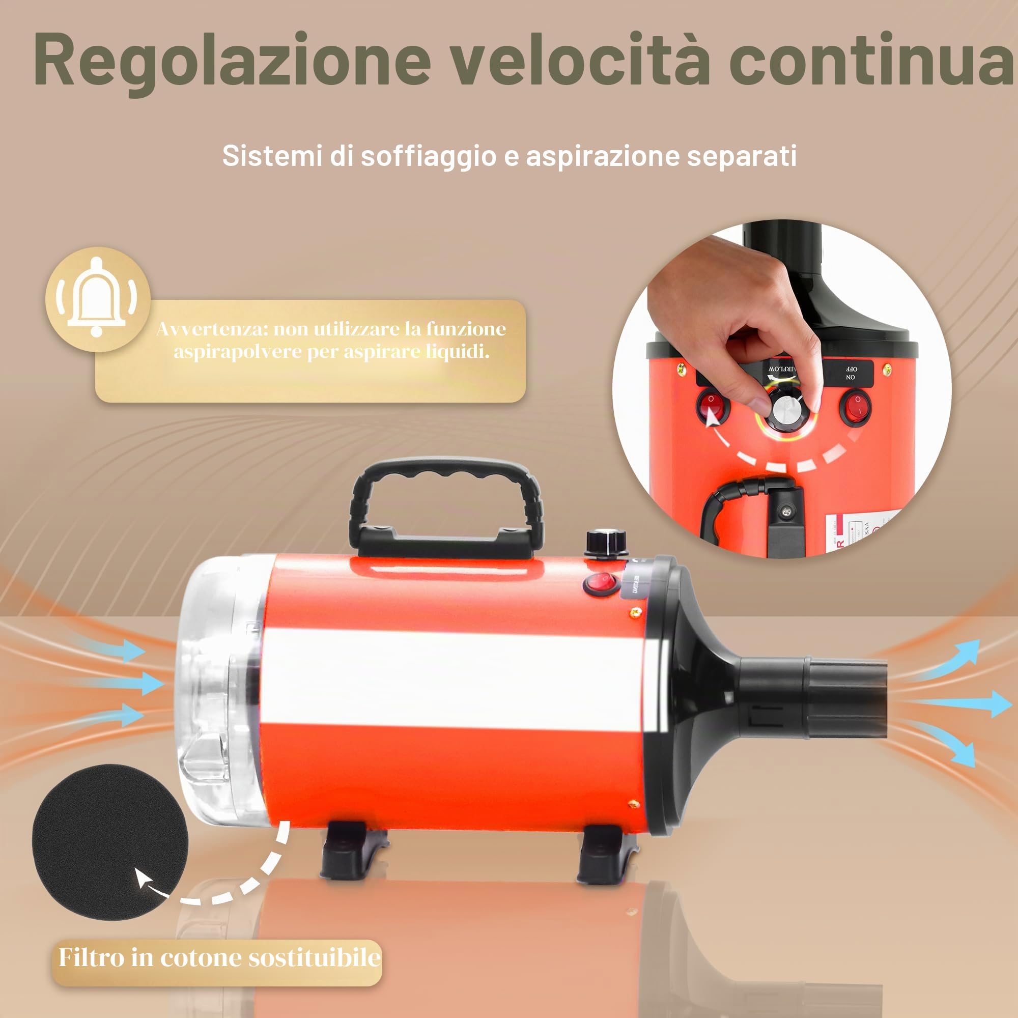 DEWINNER 2 in 1 Asciugacapelli Professionale per Cane, Blower 3200 W con Aspirapolvere, Velocità e Temperatura Regolabili, Silenzioso, 5 Ugelli, Tubo Elastico + Spazzola