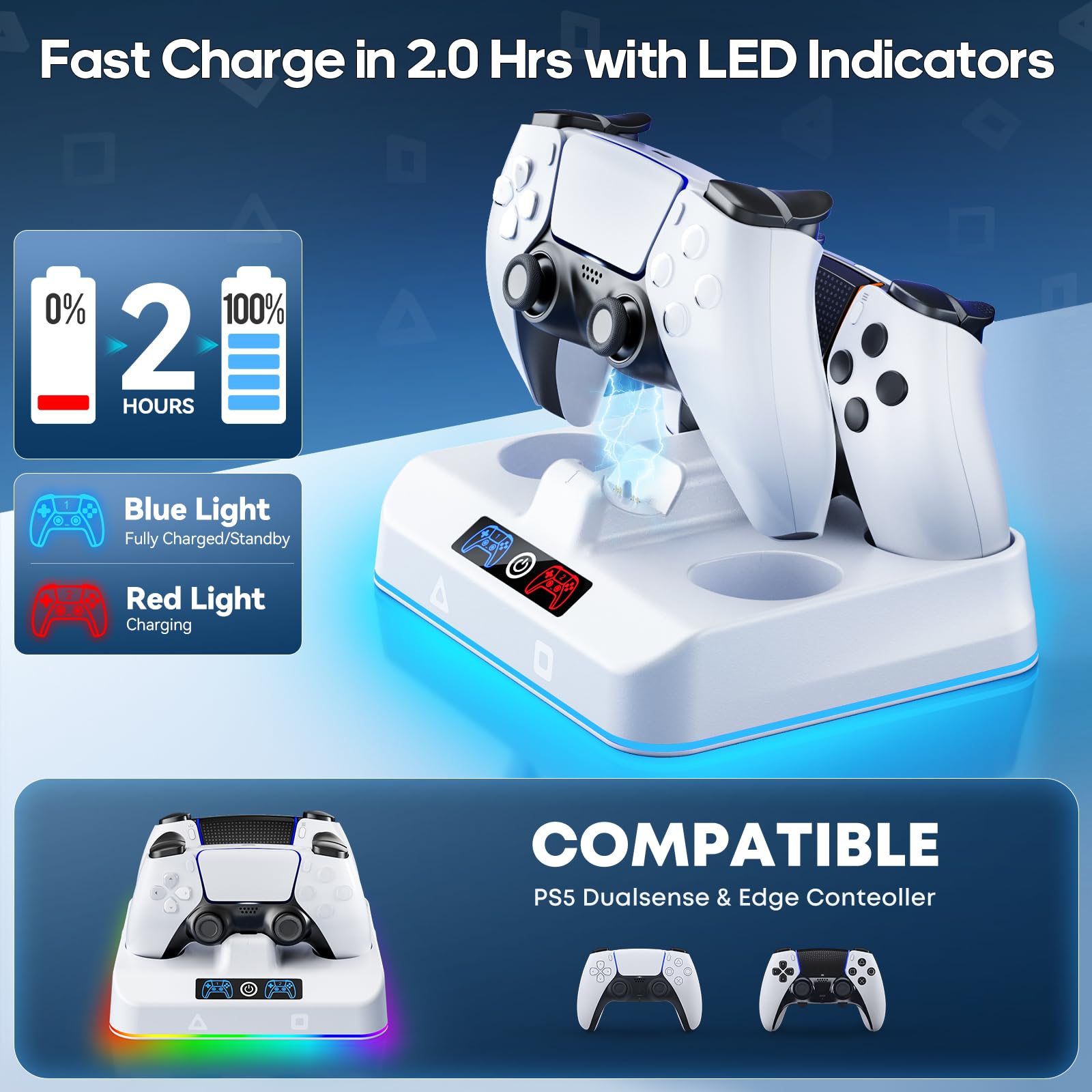 Supporto di Ricarica per PS5 Compatibile con P5 DualSense & Edge, Caricatore Joystick PS5 con 9 Luci RGB, Base di Ricarica per Dual Controller PS5, Accessorio PS5 Supporto con Cavo di Ricarica