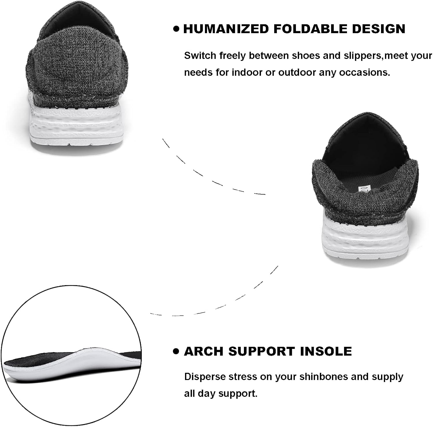 Miniatura 2 de JXRUXZO Men's Slip on Cloth Shoes Plantar Fasciitis Canvas Loafer Shoes with Arch Support Insole,Casual Comfort Slippers Soft Outdoor Boat Shoes