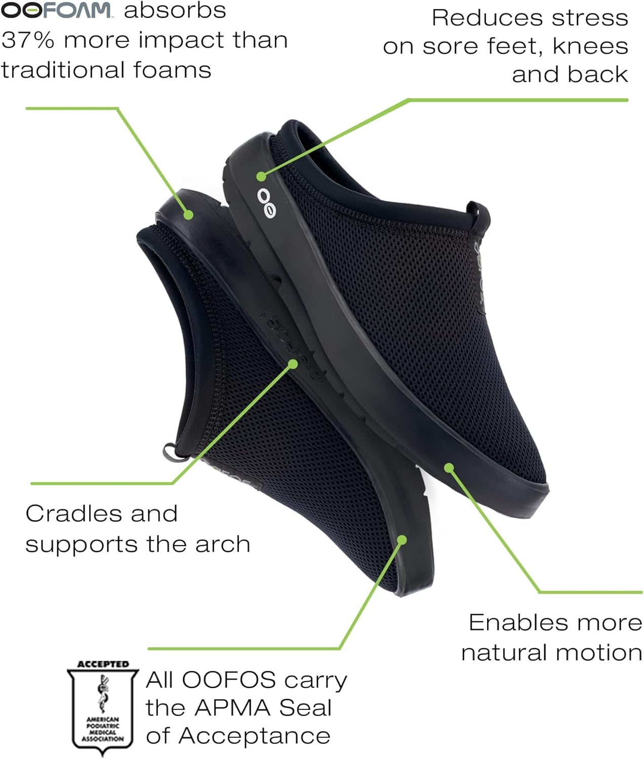 OOFOS OOcoozie Sport Recovery Mule - Men’s - Image 5