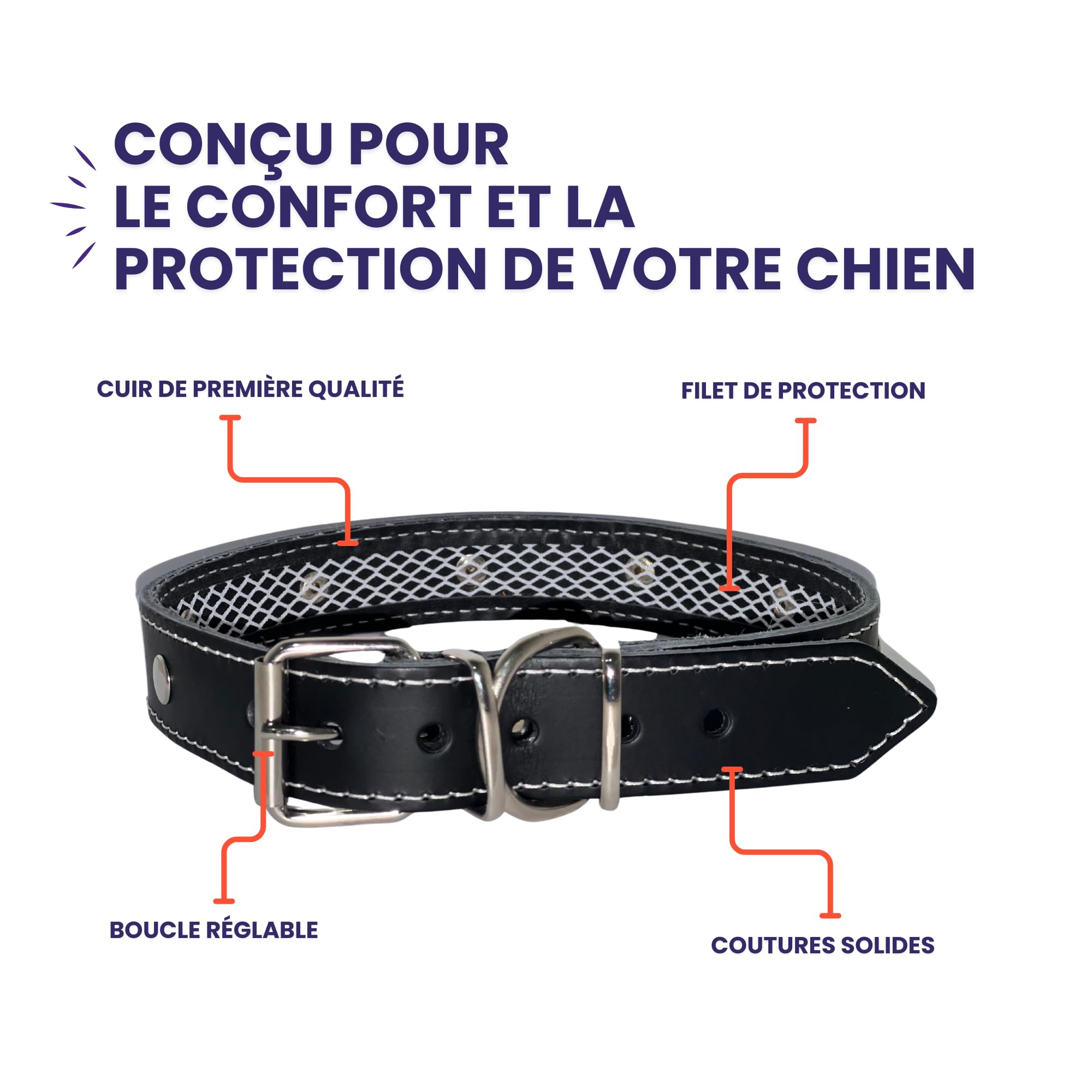 Collier pour Chien avec Filet de Protection pour Collier Anti Puces pour Chien, Collier Fait Main en Cuir de Haute Qualité Qui Protège et Prolonge la Durée du Antiparasitaire