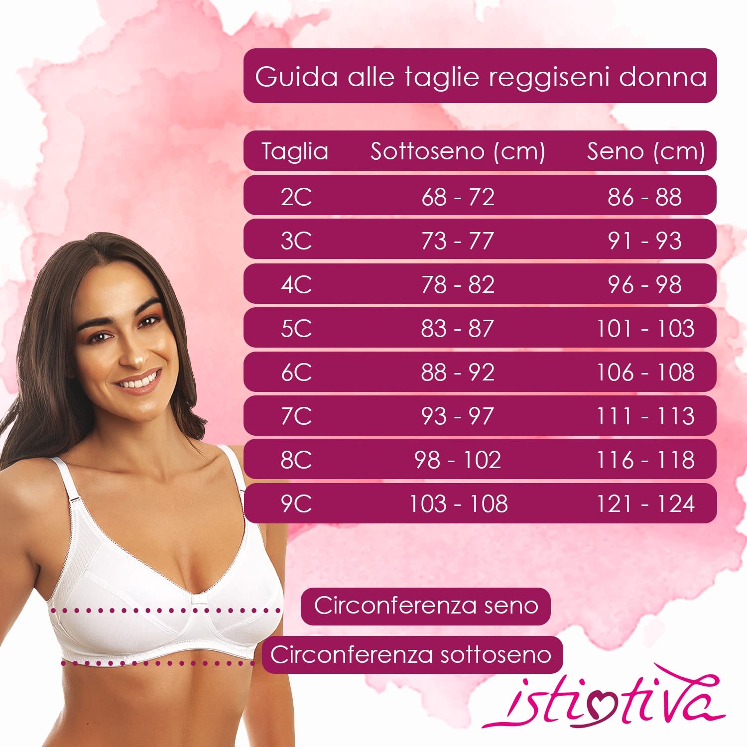 Mamma – Reggiseno Allattamento Senza Ferretto in Cotone ad Elevato Comfort | Clips per Scoprire Il Seno con Una Mano | Coppe morbide Non Imbottite | Spalline Regolabili