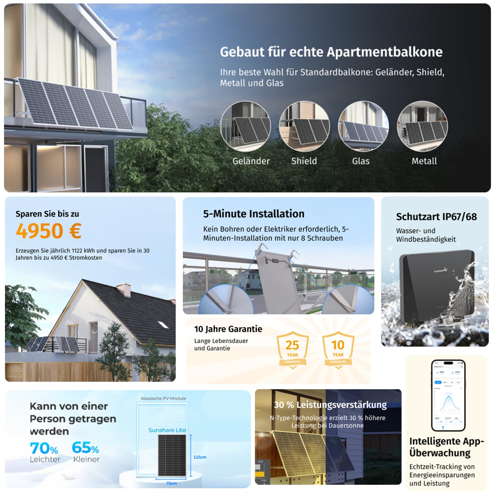 Ray Lite 800W Balkonkraftwerk mit Halterung – Leichtes, vormontiertes Komplettset mit 800W Mikro-Wechselrichter & Solarpanel – Geeignet für verschiedene Balkone – Plug & Play