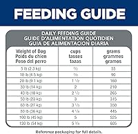 Vista 9 de Hill's Science Diet comida para perros adultos, estómago sensible y piel seca, Regular